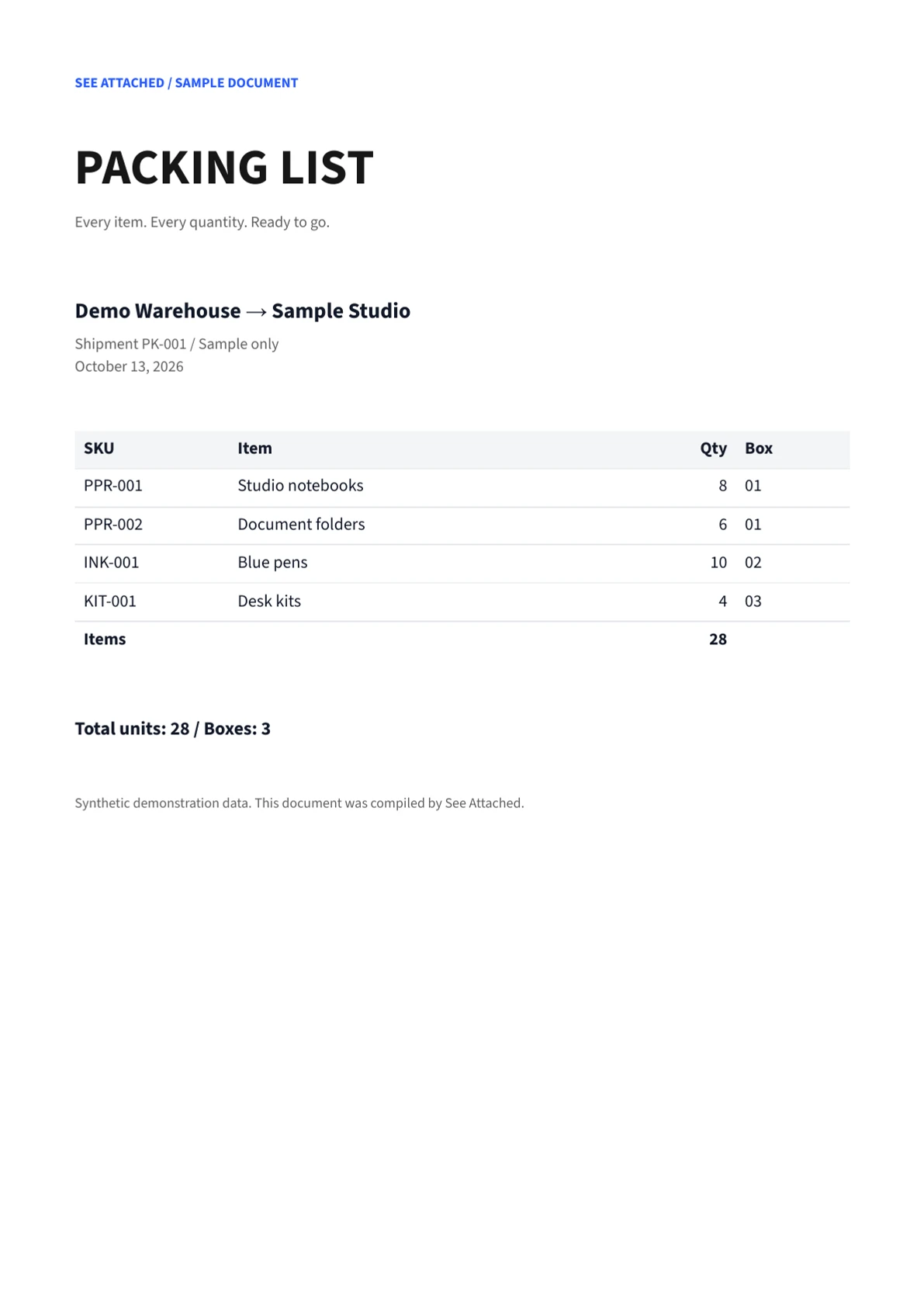 Synthetic packing list compiled by See Attached